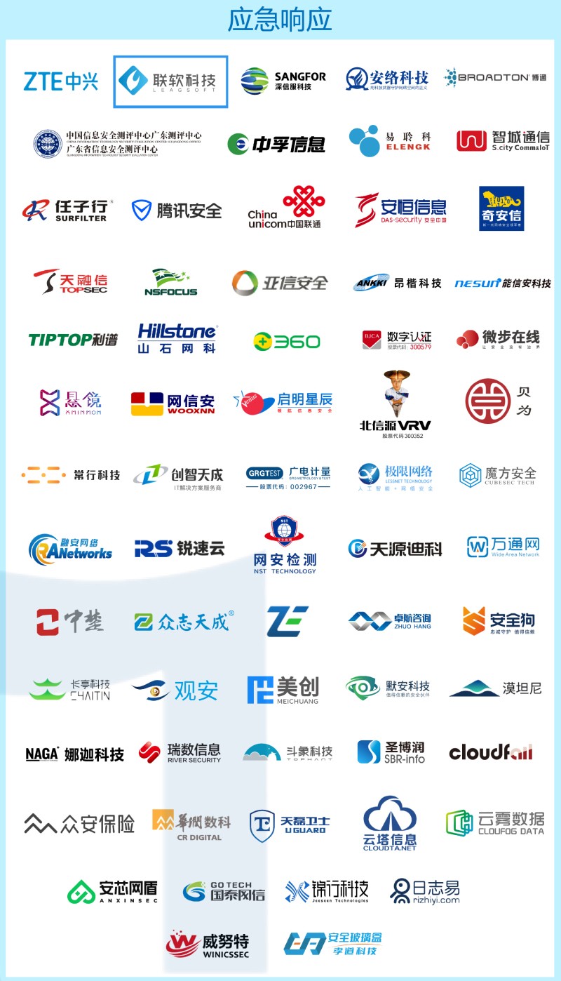 應(yīng)急響應(yīng)