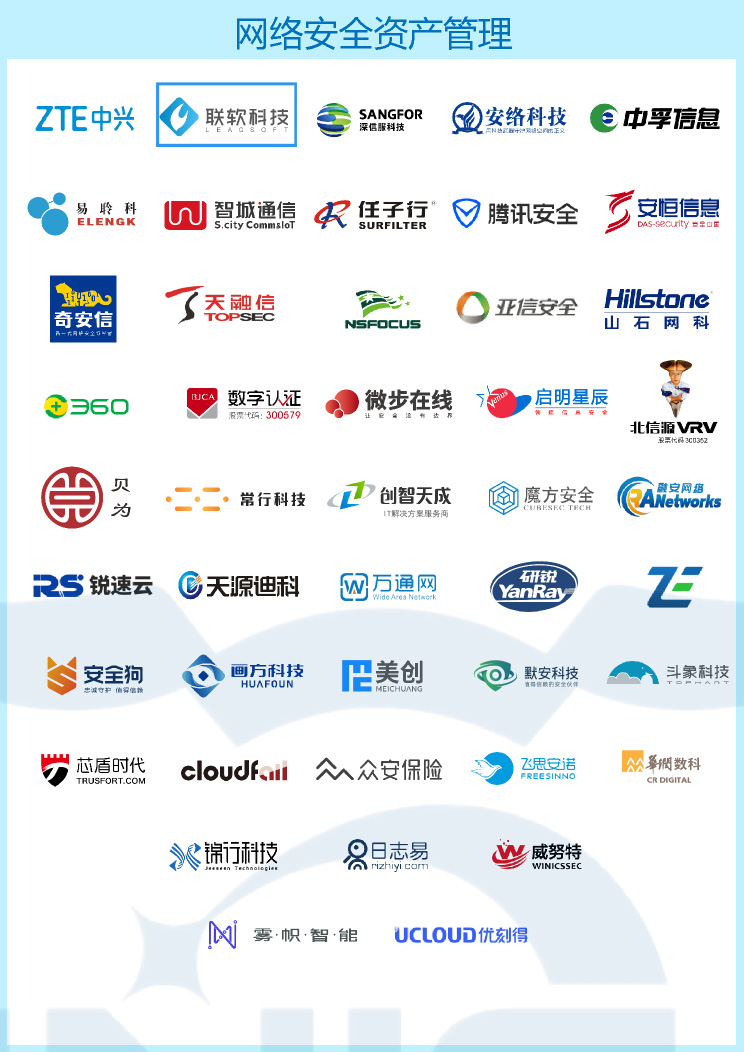 網(wǎng)絡(luò)安全