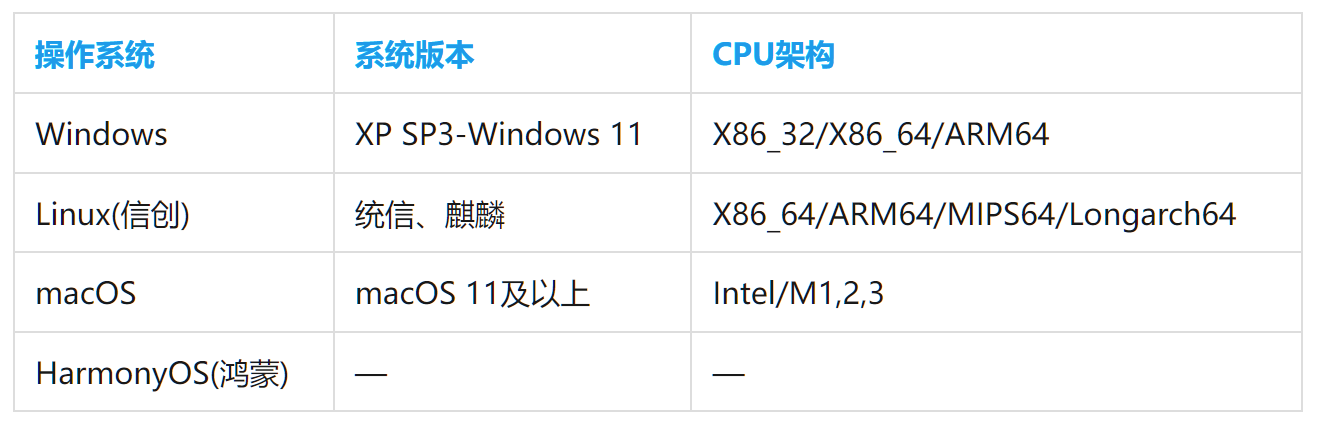 /ueditor/image/20251020/1760944856425053/cb8a866a919a25aea0f79d274795dae9.png /ueditor/image/20251020/1760944856425053/cb8a866a919a25aea0f79d274795dae9.png